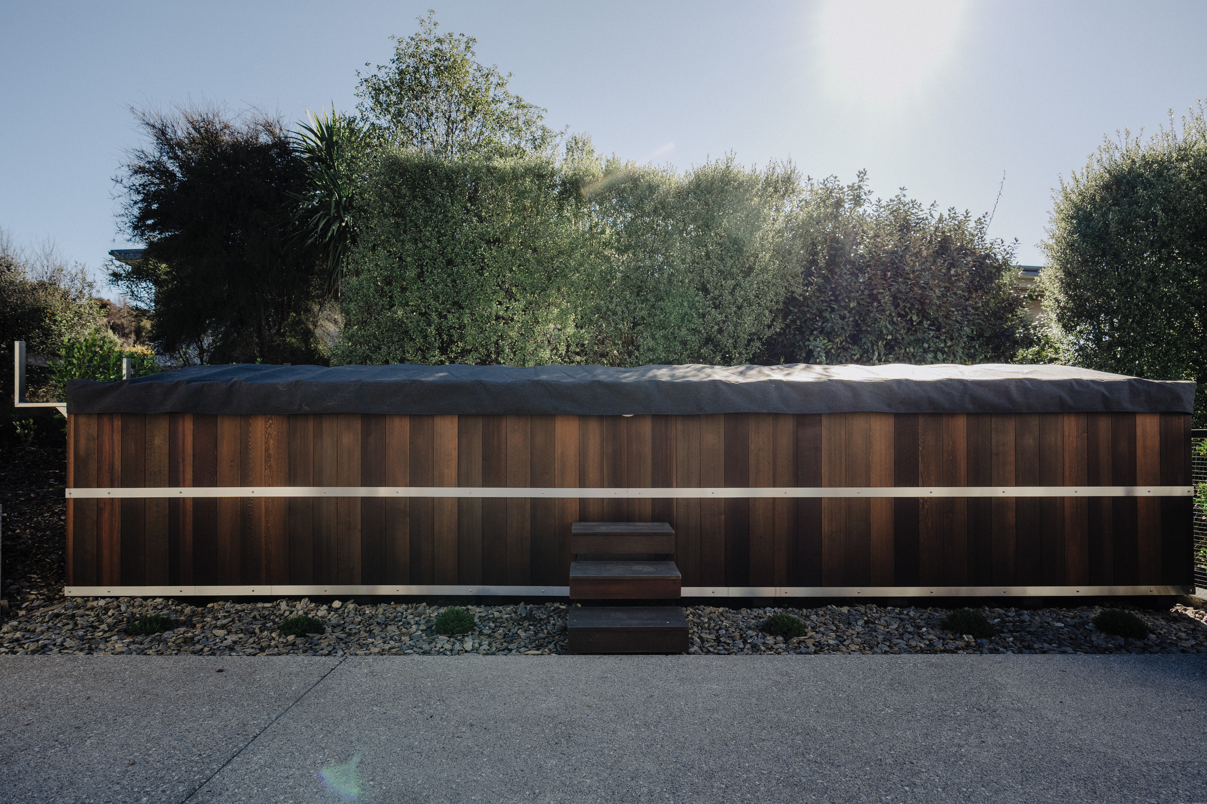 Custom Steps